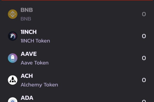 Кракен площадка нарко