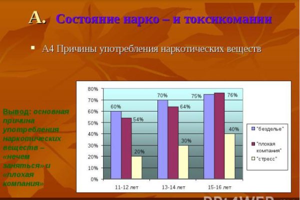 Ссылка кракен магазин
